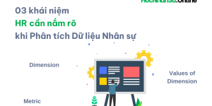 Completion Rate là gì? Tầm quan trọng của Completion Rate trong L&D