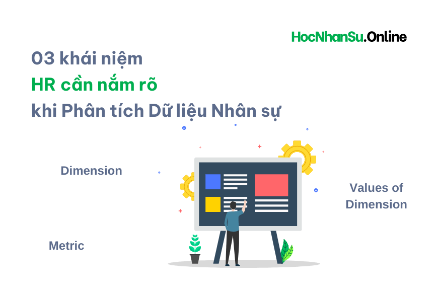 03 khái niệm HR cần nắm rõ khi Phân tích Dữ liệu Nhân sự